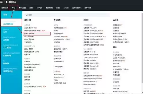 云服务器购买指南在哪找，云服务器购买指南在哪