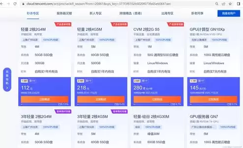 云服务器购买有哪些平台可以用，云服务器购买有哪些平台