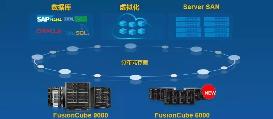 轻量应用服务器能建网站吗?，轻量应用服务器能干嘛用的