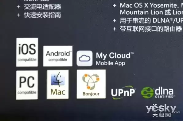 西部数据 mycloud，西部数据 云主机是什么