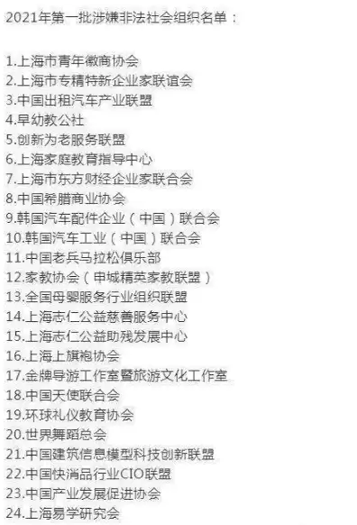 社会组织注册类型，社会组织专用中文域名注册是什么意思