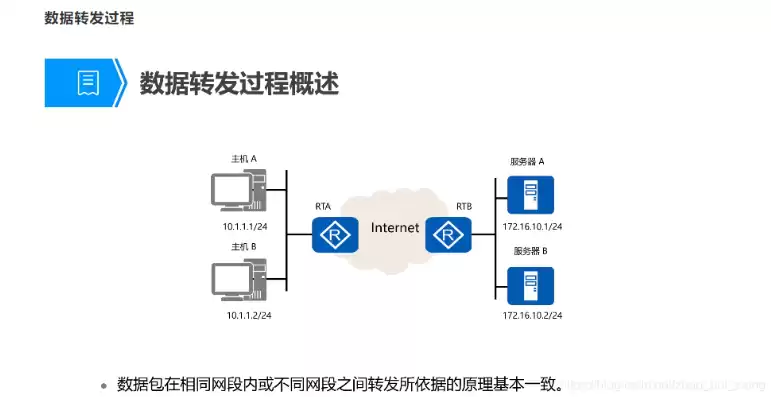 对象存储数据迁移，对象存储传输速度怎么算