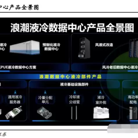 液冷服务器的特点及优势，液冷服务器厂家电话