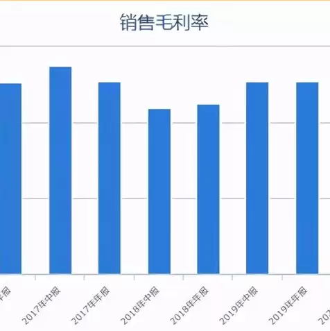 服务器 上市公司，服务器机柜上市公司