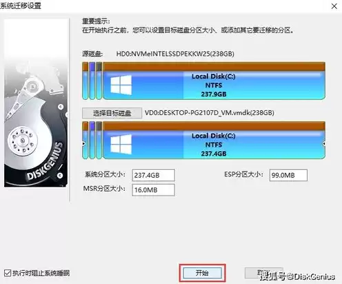 虚拟机迁移包括哪三种方式，虚拟机迁移