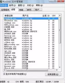 swift存储属性和计算属性，swift对象存储什么意思