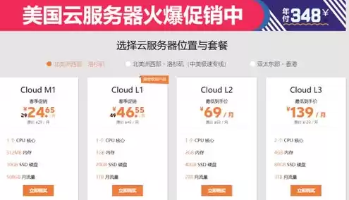 便宜又好用的云服务器，便宜好用的云服务器