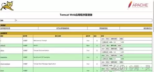 云服务器有哪些配置，云服务器配置价格表最新消息