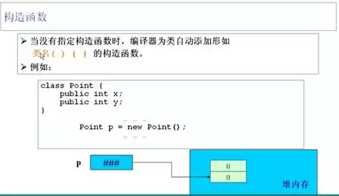 对象存储的计费项目，对象存储费用哪家低