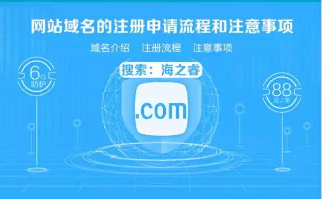 免费注册域名com，免费网站域名注册申请