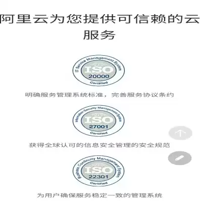 国际阿里云新加坡ip，阿里云轻量服务器新加坡能用