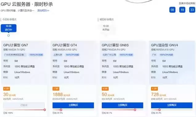 最便宜的gpu云服务器是哪个，最便宜的gpu云服务器