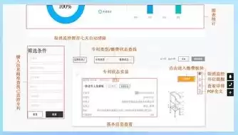 中文域名注册局官网，中文域名注册查询系统官网