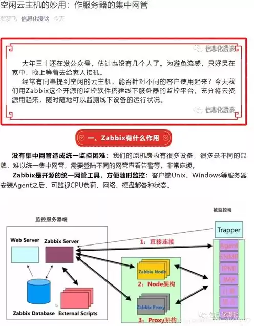 服务器的，服务器妙用