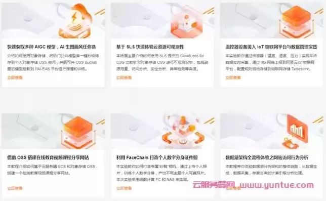 阿里云使用什么对oss对象存储中的照片进行鉴黄，阿里云对象存储oss一天大概多少钱