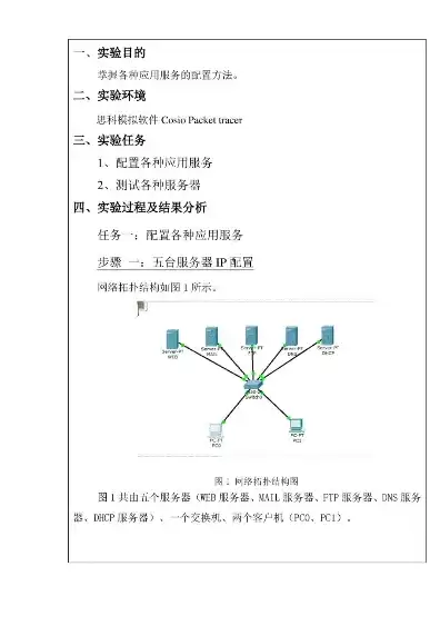 服务器配置与应用心得，服务器配置心得