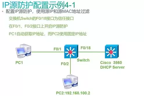 dhcp服务器的主要功能是什么，DHCP服务器的作用是什么?多选题