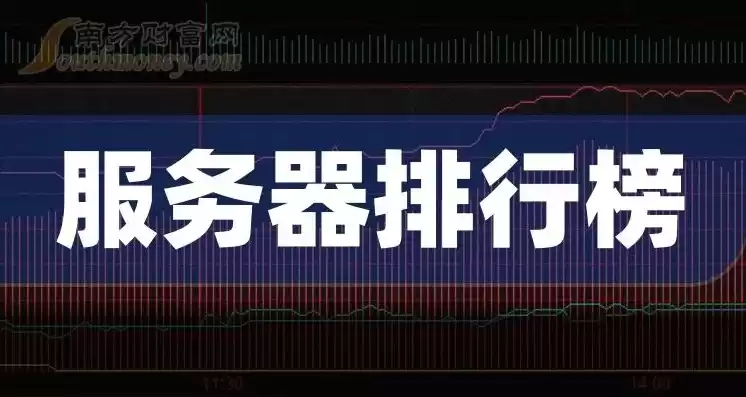 中国服务器排行，中国服务器排名前十名2024年最新