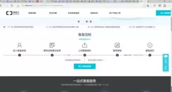 阿里云注册域名的一般流程图，注册阿里云域名兼职