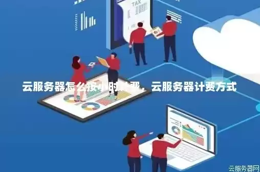 云服务是收费吗?，什么是云服务要收费吗为什么