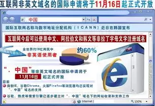 国外域名海外域名注册中心，外国域名注册商有哪些类别的