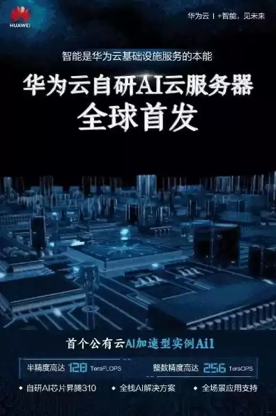 华为云服务器到底怎么样，华为云服务器能干什么