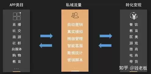 云手机的服务器地址是什么，云手机的服务器地址是什么