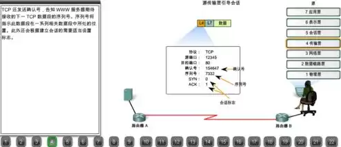 www浏览器和web服务器都遵循什么协议