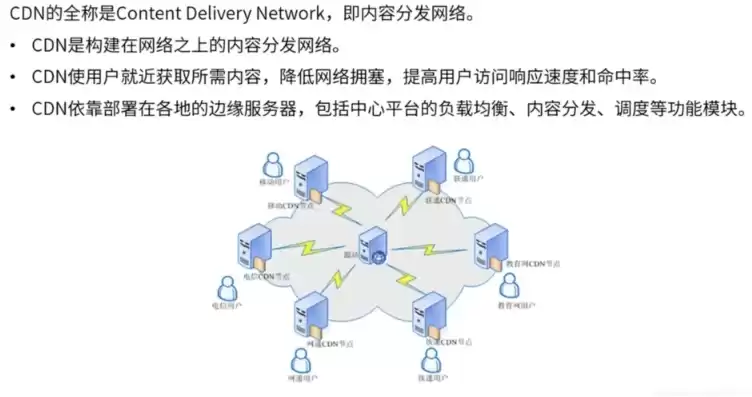 cdn和对象存储的区别，cdn和对象存储