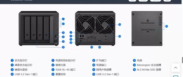 nas网络存储服务器搭建教程，nas存储服务器搭建详细教程