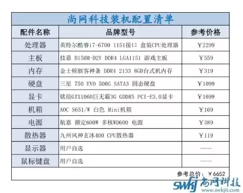 diy服务器机箱，diy服务器主机配置参数