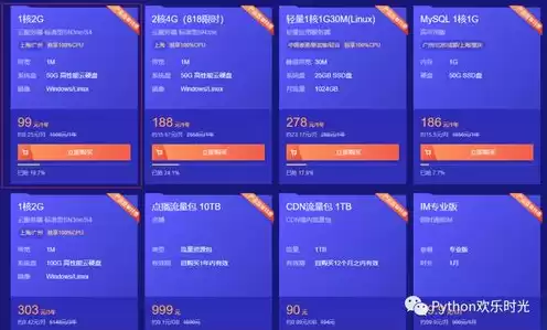 云服务器平台有哪些，云服务平台服务器价格实惠