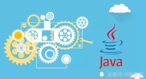 java web怎么部署，javaweb项目怎么部署到服务器