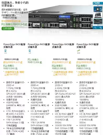 dell r430服务器参数，戴尔r430服务器参数