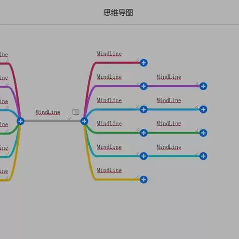 云服务是云计算吗，云服务属于什么行业类别