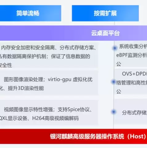 云服务器购买有哪些平台可以买的呢，云服务器购买有哪些平台可以买的呢