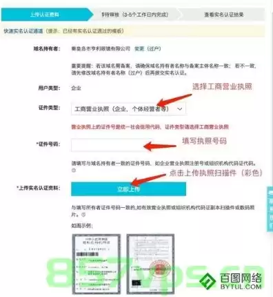 注册域名需要什么资料和材料和手续，注册域名需要什么资料和材料