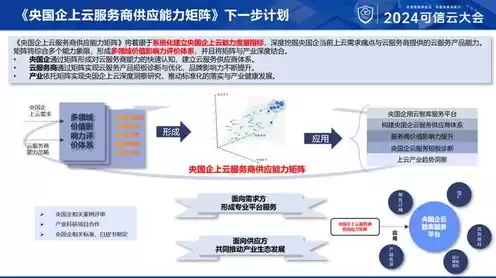 云服务是什么意思?，云上服务是什么意思