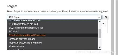 aws cloudhsm，aws 云服务 端口号