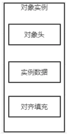 对象储存到底是什么，对象存储是自己搭的吗怎么办