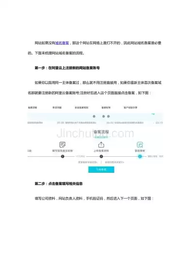 网站域名怎么注册，网站域名如何注册和备案