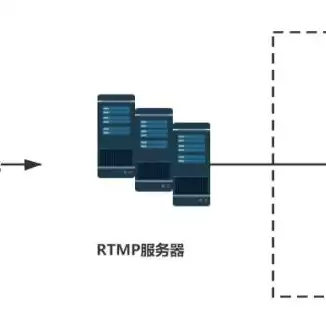 七牛云信息技术有限公司，七牛云服务器官网