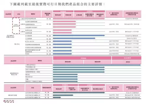 ai服务器份额排名，ai服务器上市公司龙头一览表