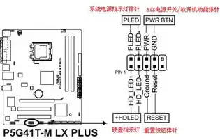 同步机封星作用，同步主机封星接线图