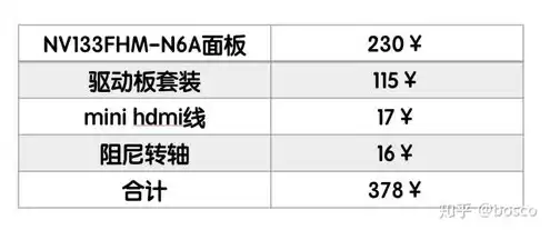 diy服务器个人主机怎么用，diy服务器个人主机