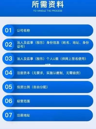 域名注册查公司怎么查，域名注册查公司