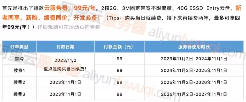 aws云服务器价格表最新版，aws云服务器价格表最新