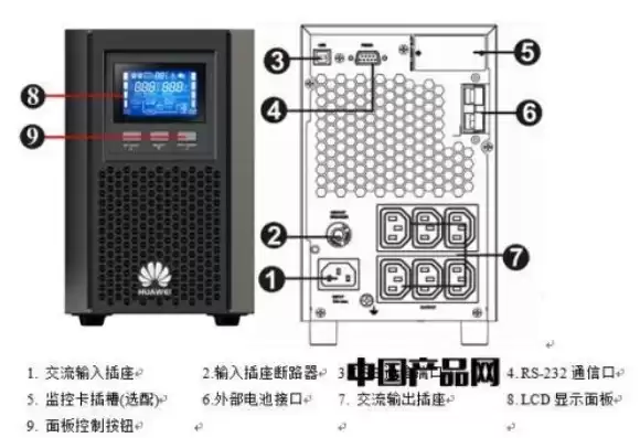 华为服务器电源接口定义，华为服务器电源供应商