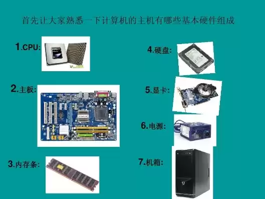 微型计算机的主机包括除cpu外还有什么，微型计算机的主机包括除cpu外还有