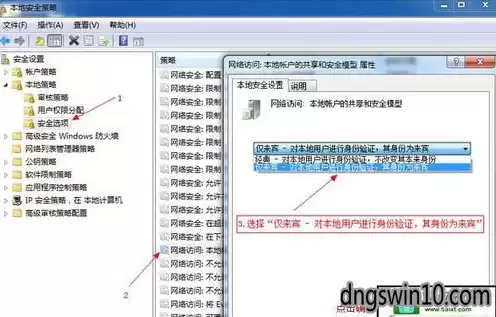 局域网共享 别人能访问的电脑 我的不能，局域网共享服务器别人可以登录,自己登录不了